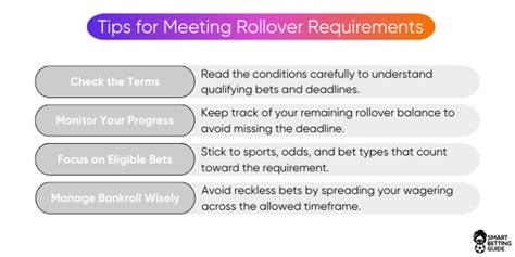 bookmaker rollover|Rollover Betting Guide .